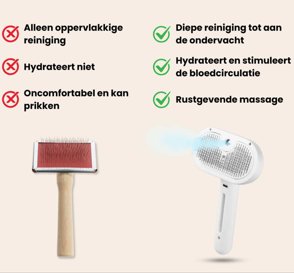 HydroGroom Pro  – Laat je huisdier stralen zonder een volledige badsessie